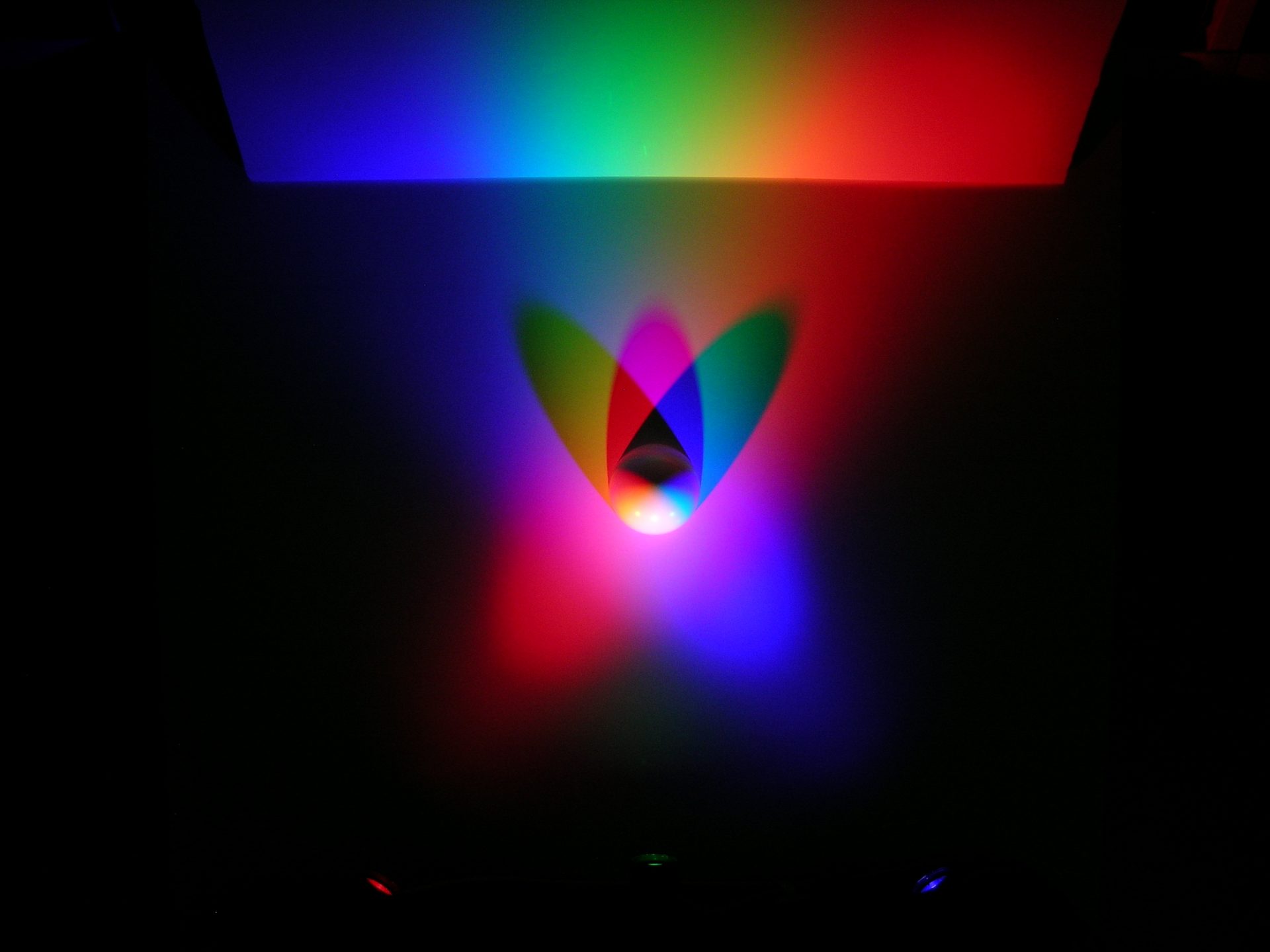 RGB-SZINKEVERO